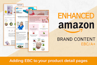 design amazon a plus content, product listing images