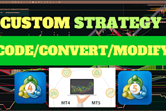 code metatrader expert advuisor, mt4 mt5 strategy