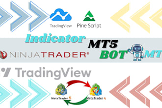 create and code  custom ninjatrader nt8 bot ninja script or metatrader mt4 mt5