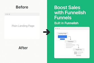 build high converting funnelish landing pages and sales funnels