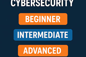 help you master cybersecurity and risk management
