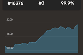 help you reach 2000 elo on chesscom
