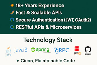 develop java backend applications using spring boot
