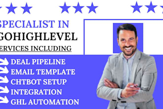 klaviyo gohighlevel email SMS marketing campaign ghl workflow template design