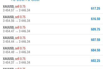 forex trading bot, forex ea, forex bot, ea bot, trading bot, automated forex ea
