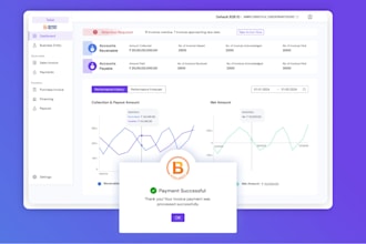 develop custom business application, redesign existing app