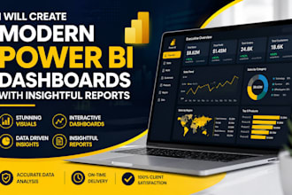 create modern power bi dashboards with insightful reports