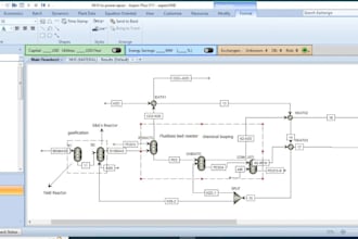 do chemical engineering related projects