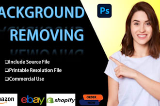 remove background, image cutout, resize, and fast delivery