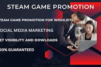 do steam game promotion to get you organic wishlist and game downloads