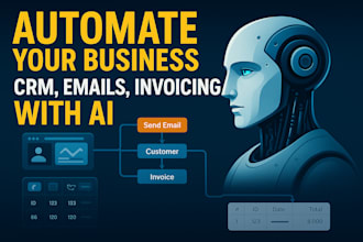automate your business processes with ai, CRM, emails, invoices