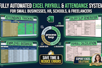 fully automated excel payroll , attendance management system