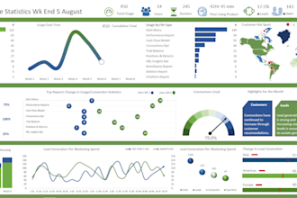 automate your data flow with advanced excel and vba macros
