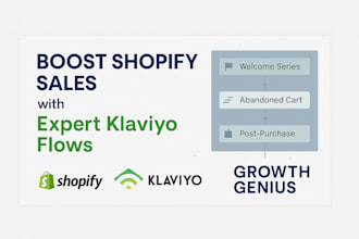 build high converting klaviyo flows for your shopify store