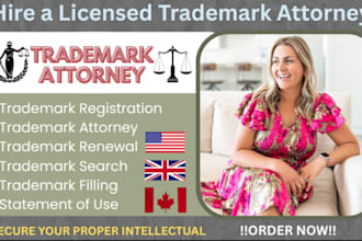 be your licensed trademark attorney, patent and amazon brand registration