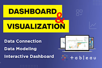 do data analysis make tableau dashboards, tableau visualizations