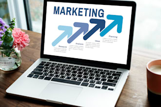 do amazon, ebay, walmart product marketing for high sales