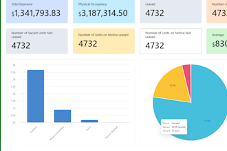 design powerful airtable dashboards and custom interfaces for your workflow
