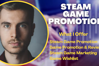 do steam game promotion, steam game marketing, steam game wishlist
