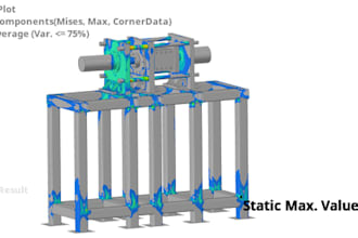 do fea in abaqus,ansys,nastran,hypermesh and designing in solidworks