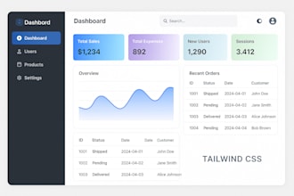contains strong SEO value using PHP ai odoo CRM and web app