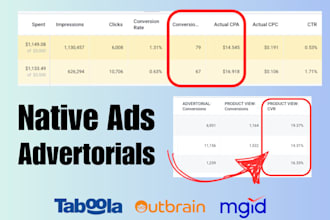 create high converting advertorials for health and beauty