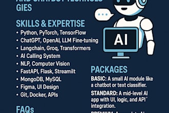 build custom ai solutions using python, ml, llms, and chatbot technologies