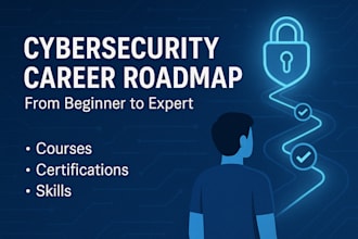 create your cybersecurity career roadmap