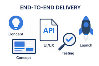 develop secure and scalable PHP CRM web apps