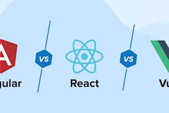 build responsive frontends with react, angular, vue, micro frontends