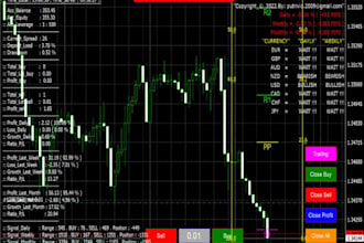 help algorithmic trading using mql5, no coding in 10 day