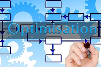 be your ecommerce manager SEO product listings PPC and inventory management