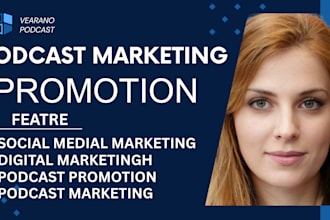 organically promote your podcast to the right targeted listeners