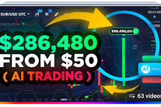 activate telegram ads in2min telegram promotion forex crypto twitter x marketing
