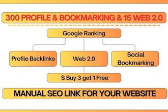 manual seo profile backlinks and web 2 0 and bookmarking