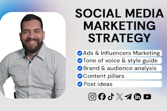 create a social media content strategy for your brand