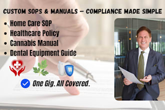 write sops policy procedues equipment manual cannabis home care health dental