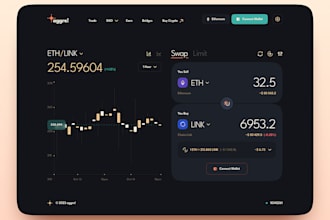 custom tokens,dex,staking dapps and nft minting websites on solana