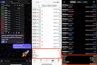 offer you profitable forex trading bot, forex trading bot, forex bot trading bot