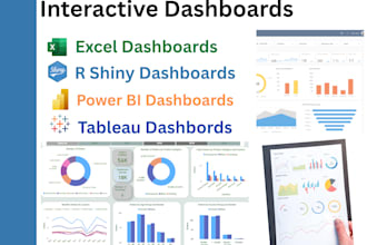 create professional interactive dashboard for your project