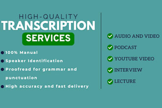 transcribe your audio and video to text with fast delivery