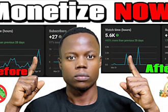complete youtube account monetization well and organically