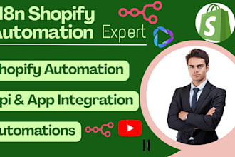n8n shopify automation shopify n8n workflow expert n8n automation n8n shopify