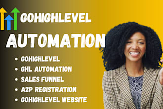 setup gohighlevel automation a2p 10dlc a2p registration vapi ai integration ghl