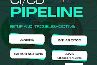 develop and troubleshoot the pipeline in AWS cicd, gitlab, github, and jenkins