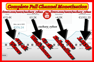 viral youtube channel promotion and video promotion to complete yt monetization