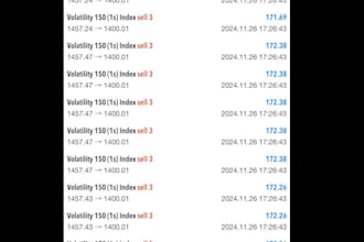 offer profitable forex trading, trading bot, forex trading bot, forex trading