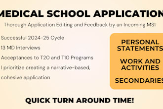 edit your medical school personal statement and work and activities