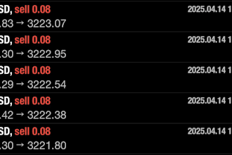 forex trading bot, forex trading bot, forex trading robot, forex bot trading