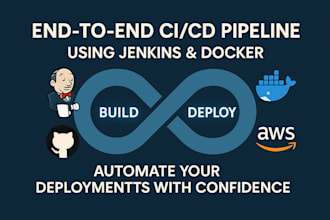 create ci cd pipeline using jenkins docker github